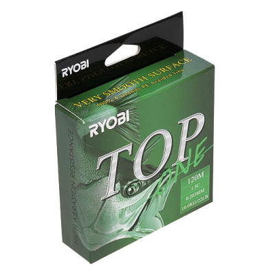 0.203mm Dark green Ryobi-2
