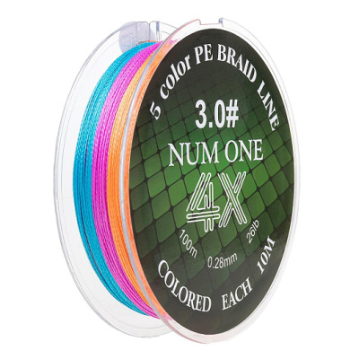 0285 mm Multi Colour Ryobi-3