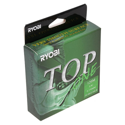 0.370mm Dark green Ryobi-2